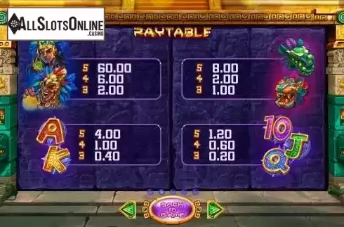Paytable screen. Under The Fifth Sun from Felix Gaming