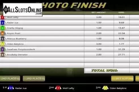 Game Screen. Virtual Racebook 3D from Betsoft