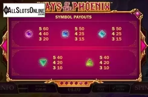 Paytable. Ways of the Phoenix from Playtech