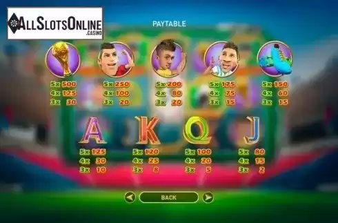 Paytable. World Soccer Slot 2 from GamePlay