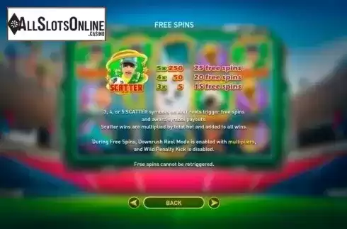 Free spins. World Soccer Slot 2 from GamePlay