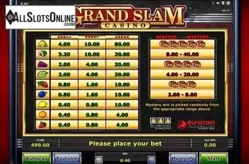 Paytable 1. Grand Slam Casino from Greentube
