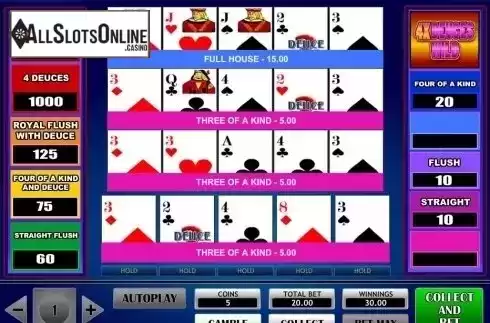 Game Screen. 4x Deuce Wild Poker from iSoftBet