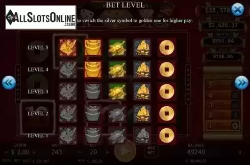 Bet Level. 88 Riches (KA Gaming) from KA Gaming