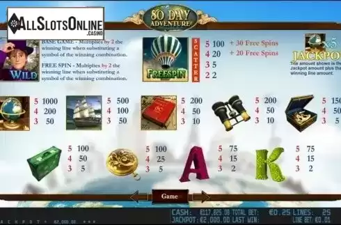 Paytable 1. 80 Day Adventure HD from World Match