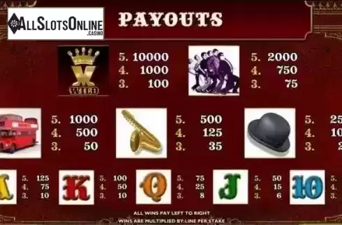 Paytable 3. Madness House of Fun from Ash Gaming
