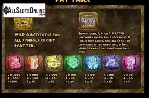 Paytable 3. Mayan Gold (Ka Gaming) from KA Gaming