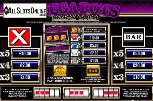 Screen2. Mega Pots Bar-X Gold from OpenBet