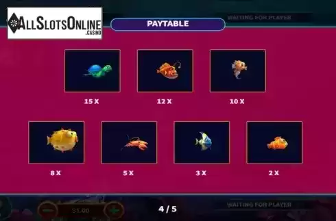 Paytable screen 3