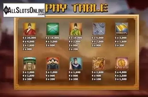 Paytable 2. Ming Imperial Guards from KA Gaming