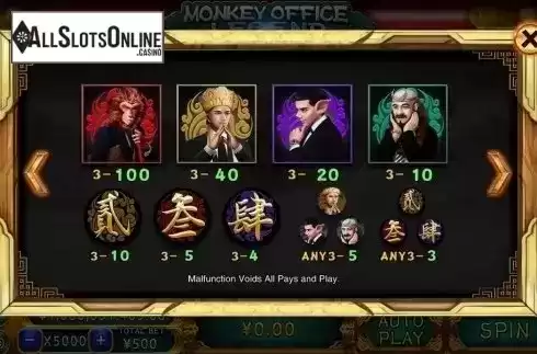 Paytable. Monkey Office Legend from CQ9Gaming