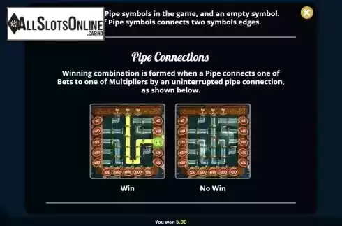 Pipe connection screen