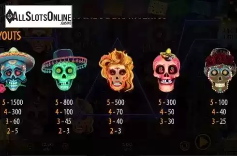 Paytable screen. Noche De Los Muertos from 888 Gaming