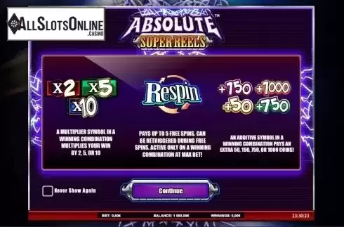 Game features. Absolute Super Reels from iSoftBet