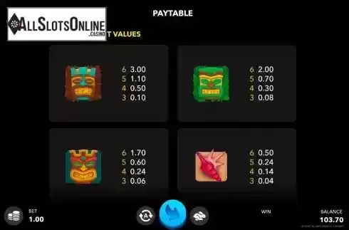 Paytable screen