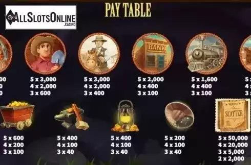 Paytable 2. California Gold Rush from KA Gaming