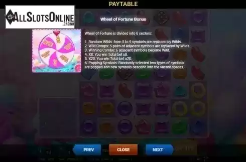Paytable 4. Candy Dreams (Evoplay) from Evoplay Entertainment