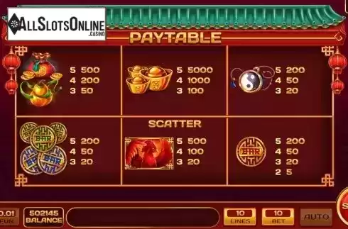 PayTable Screen