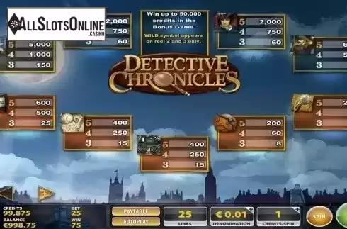 Paytable. Detective Chronicles from IGT