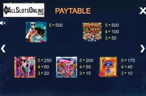 Paytable 3. Fortunes of the Dead from Side City