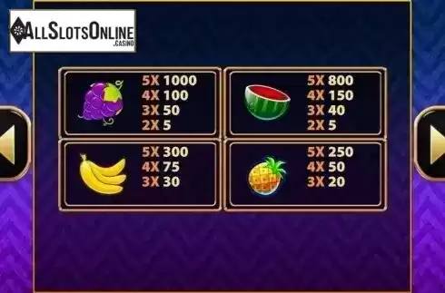 Paytable. Fruitastic (MultiSlot) from MultiSlot
