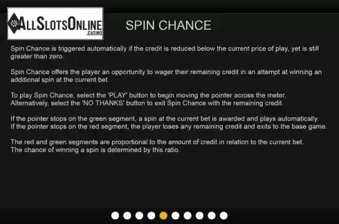 Spin Chance screen