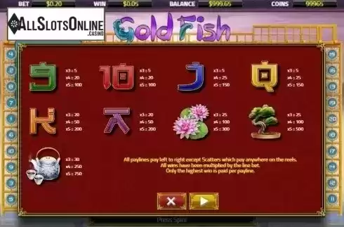 Paytable. Gold Fish (XIN Gaming) from XIN Gaming