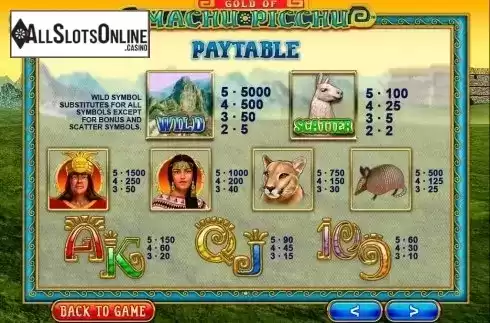 Screen2. Gold of Machu Picchu from Microgaming