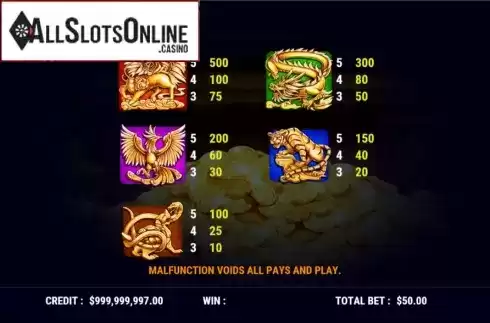 Paytable 3. Golden Sacred Beasts from Slot Factory