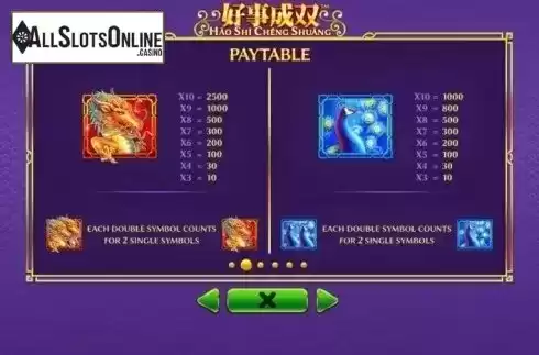 Paytable 2. Hao Shi Cheng Shuang from Skywind Group