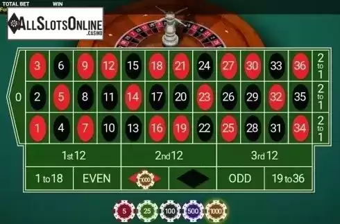 Reel screen. Classic Roulette (OneTouch) from OneTouch