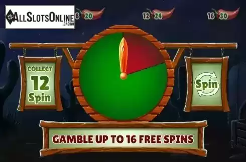 Free Spins Gamble