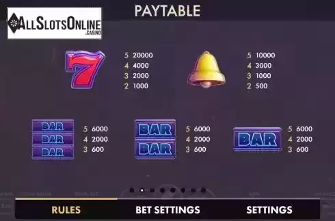 High paytable screen