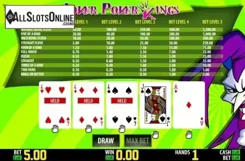 Game workflow . Joker Poker Kings HD from World Match