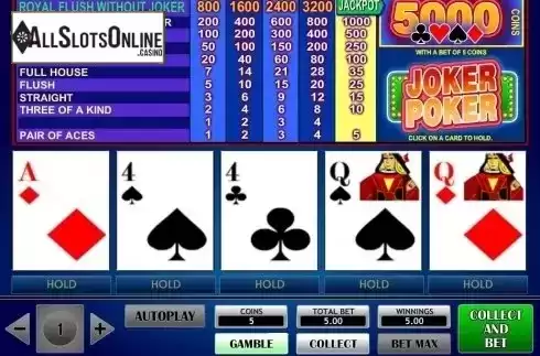 Game Screen. Joker Poker (iSoftBet) from iSoftBet