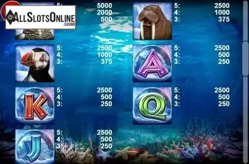 Paytable 2. Jolly Beluga Whales from Casino Technology