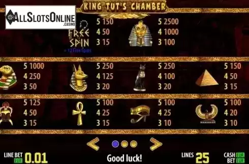 Paytable 1. King Tut's Chamber HD from World Match