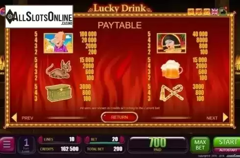 Paytable 1. Lucky Drink in Egypt from Belatra Games