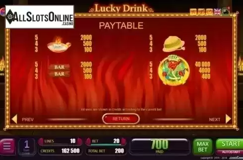 Paytable 2. Lucky Drink in Egypt from Belatra Games