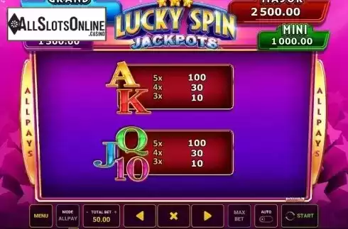 Paytable 2. Lucky Spin Jackpots from Greentube