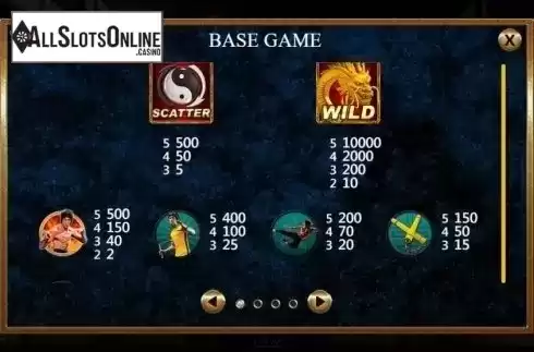 Paytable 1. Legend of the Dragon from XIN Gaming