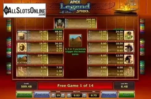 Paytable 1. Legend of the Sphinx from Apex Gaming