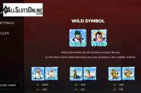 Special symbols screen