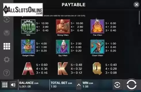 Paytable 1. Power Force Villains from Push Gaming