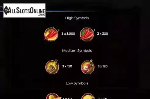 High symbols screen