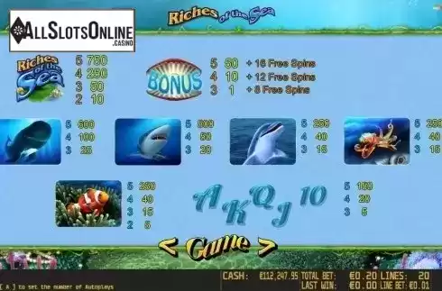 Paytable 1. Riches of the Sea HD from World Match