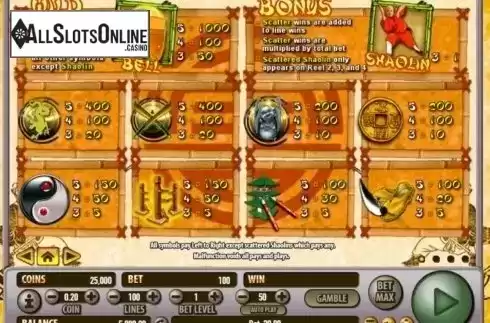 Paytable 1. Shaolin Fortunes 100 from Habanero