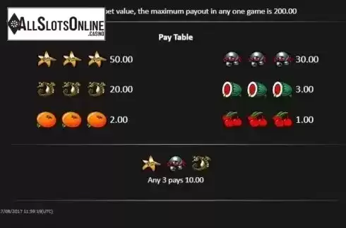 Paytable. Shore Thing Pull Tab from Realistic