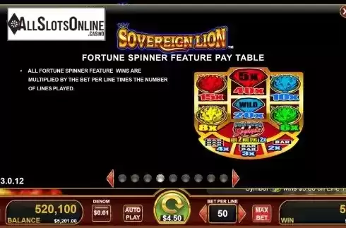 Fortune spinner paytable screen