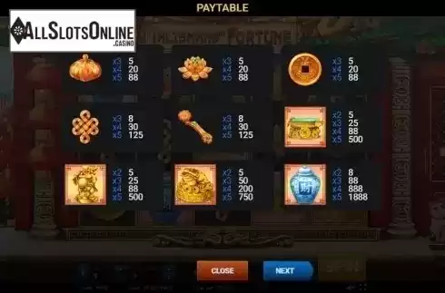 Paytable 1. Talismans of Fortune from Evoplay Entertainment